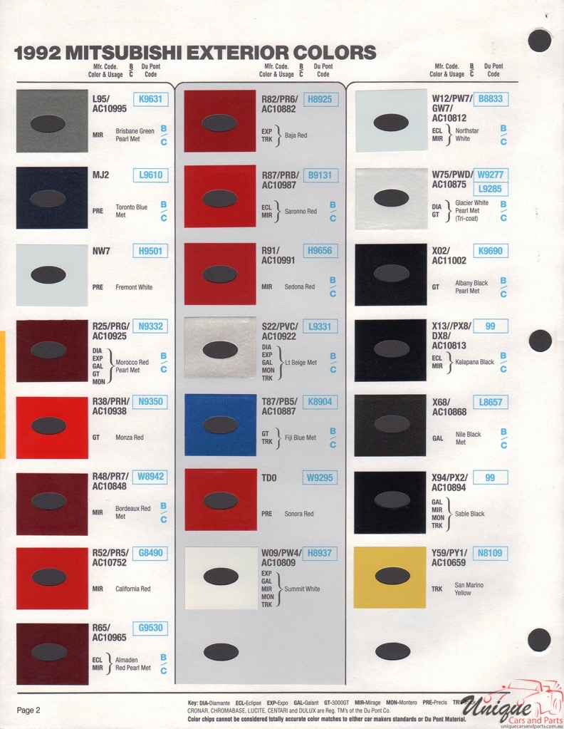 1992 Mitsubishi Paint Charts DuPont 2
